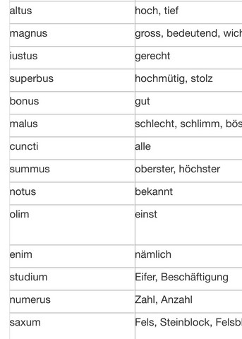 Türkische Wörter In Der Deutschen Sprache