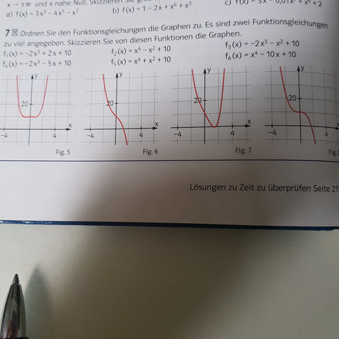Fkt - (Schule, Mathe, Mathematik)
