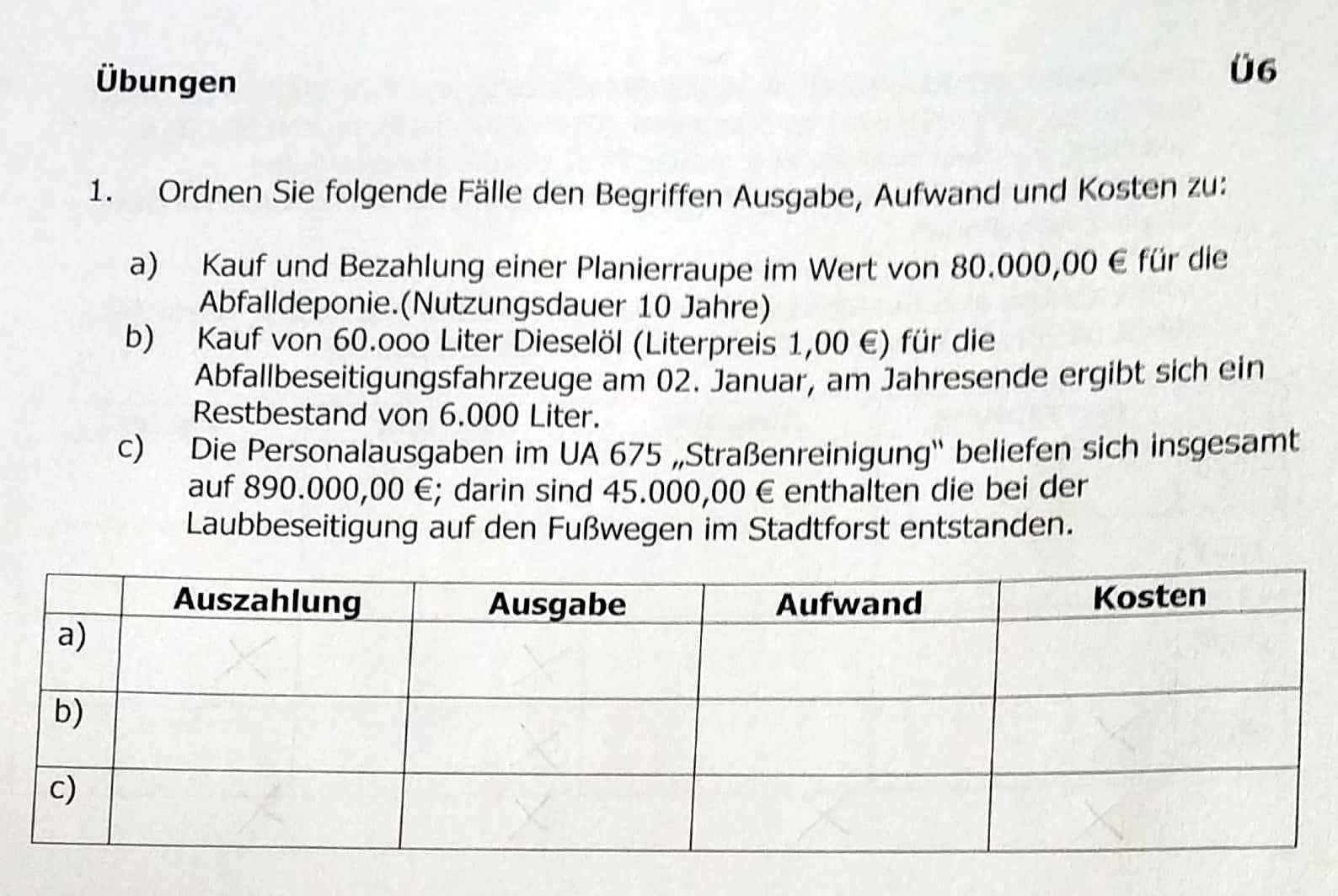 Wie ordnet man diversen Fällen zu, ob es eine Auszahlung, Ausgabe, ein