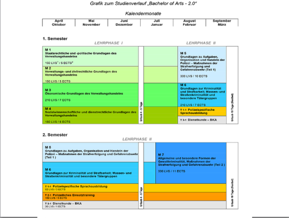 Wie Kann Ich Meine Powerpoint Prasentation Anschaulich Gestalten Schule Technik Beruf