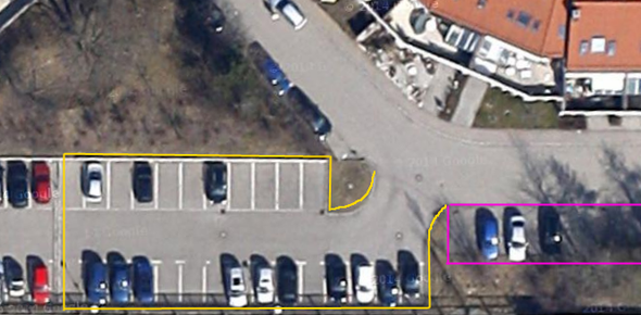 Wie Privatparkplatz Kennzeichnen Dass Es Auch Gesetzlich Passt Parkplatz Kennzeichnung