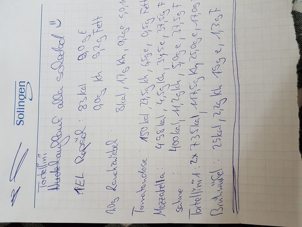 Wie rechne ich mein essen genau aus? (Sport, Ernährung, Kalorien zählen)