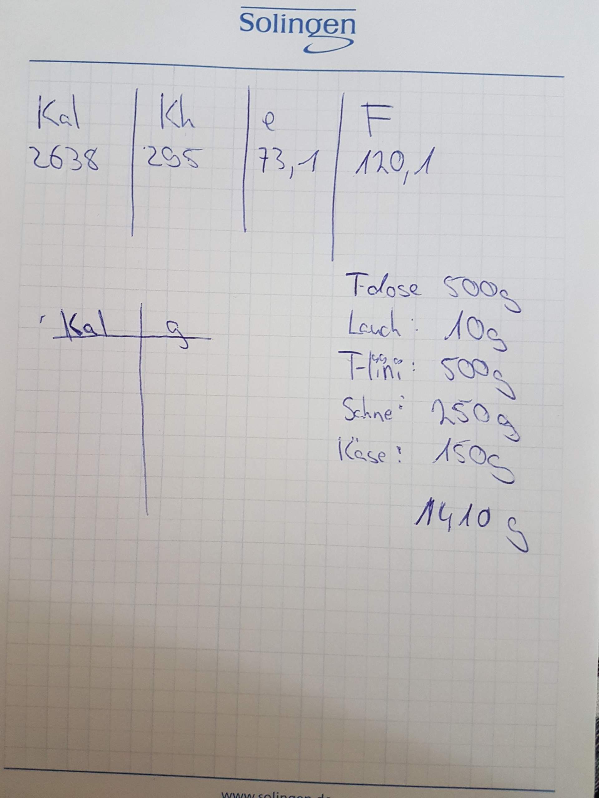 Wie rechne ich mein essen genau aus? (Sport, Ernährung, Kalorien zählen)