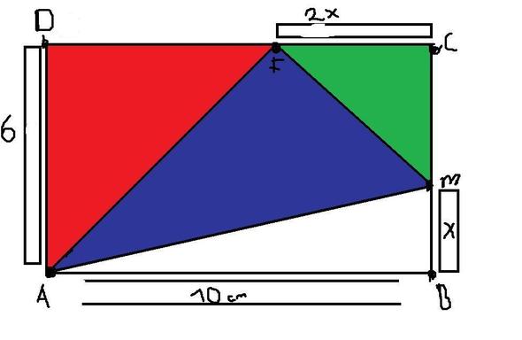 Einbeschreibungsaufgabe - (Mathematik, Geometrie, Dreieck)
