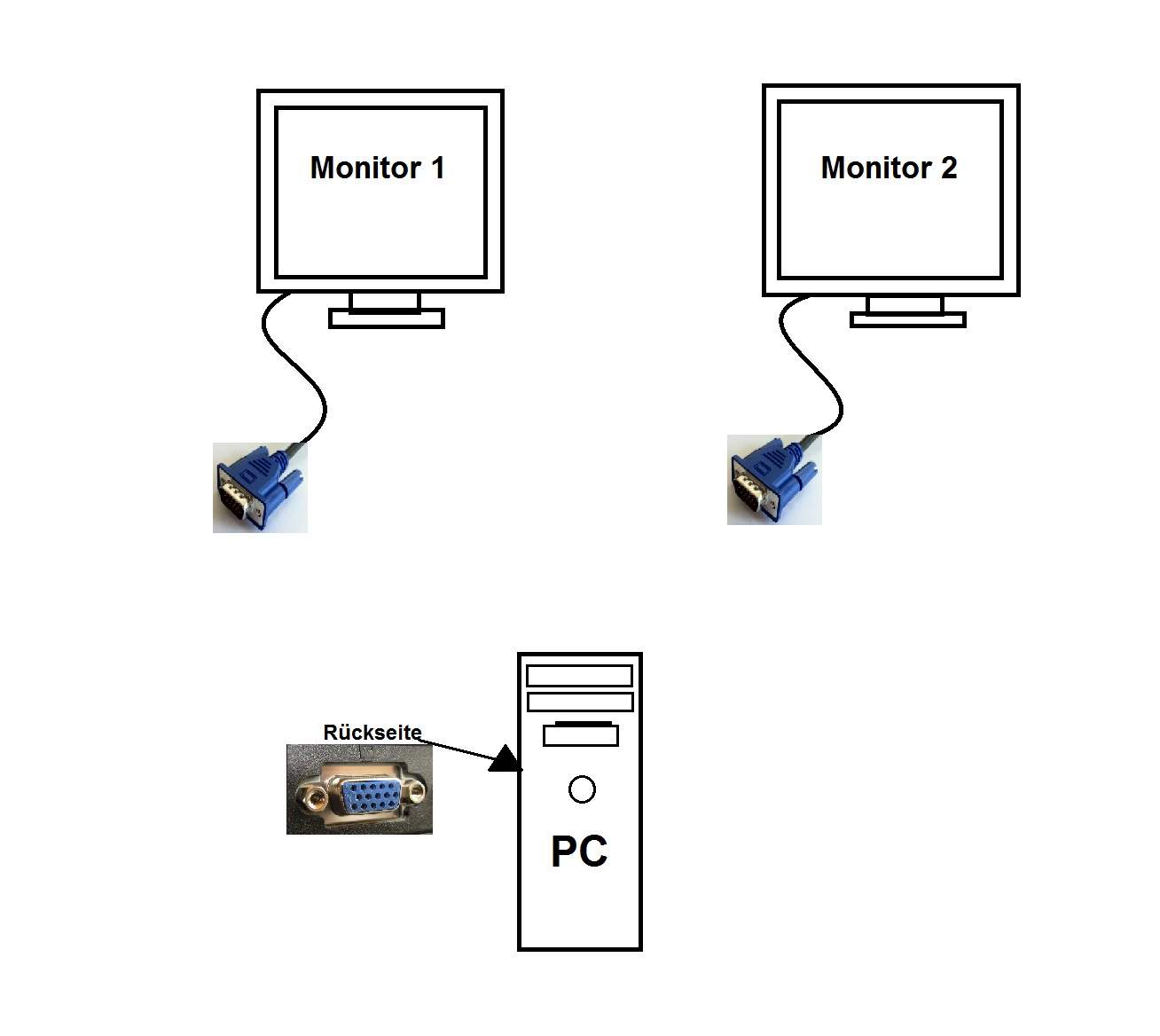 Wie schließe ich 2 Monitore an einem PC? Alles VGA Anschluss, siehe Bild! (Computer, Monitor ...