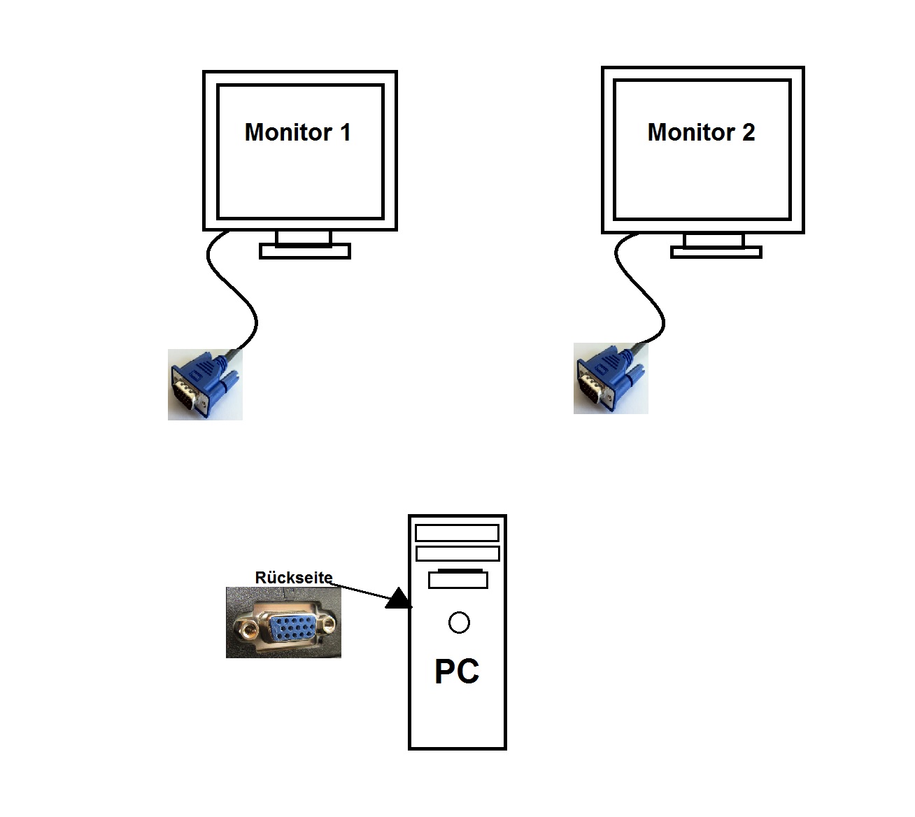 Wie schließe ich 2 Monitore an einem PC? Alles VGA ...