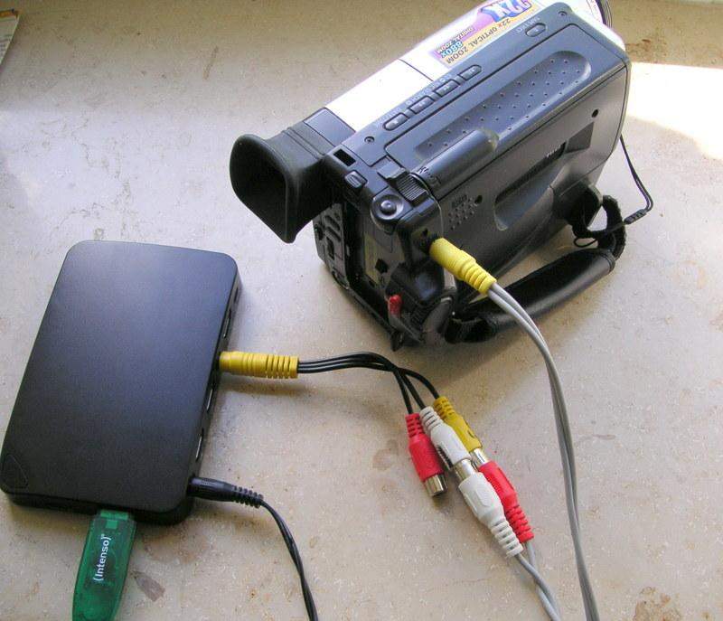 Wie schließe ich einen Camcorder an den Video-Grapper an? (Computer ...