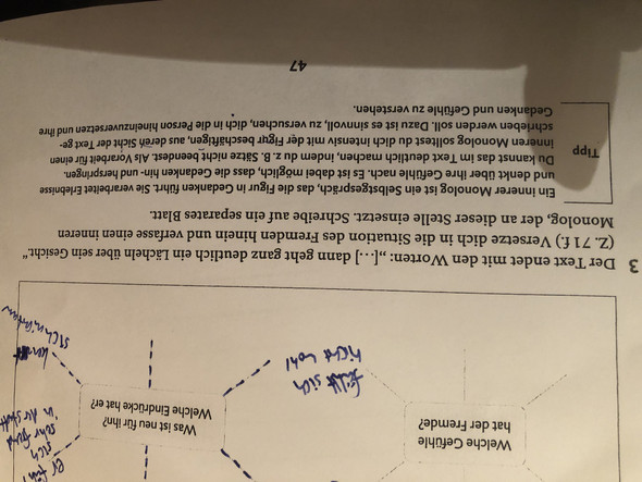 Wie schreibe ich einen inneren Monolog hierzu? (Schule ...