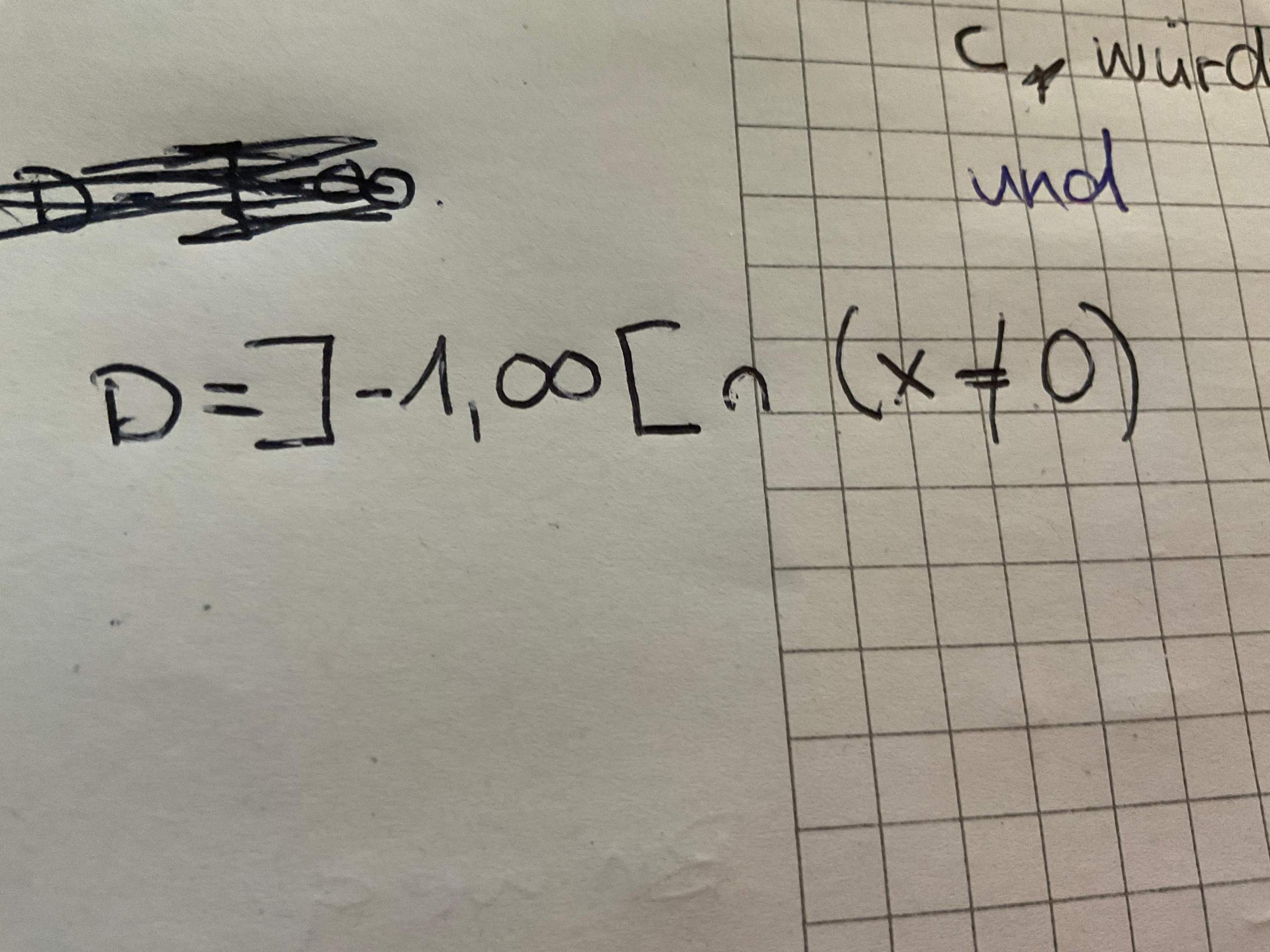 Wie schreibt man die Definitionsmenge (Intervallschreibweise