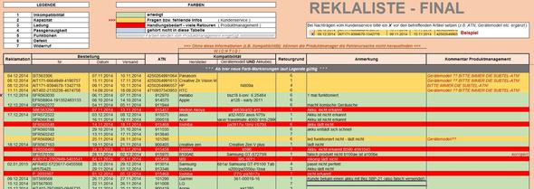 Wie Schreibt Man Ein Makro In Excel Das Zellen Mit