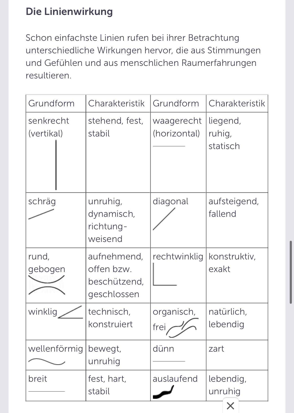 Wie sieht man Linienführung in einem Gemälde? (Malerei, Bildanalyse)