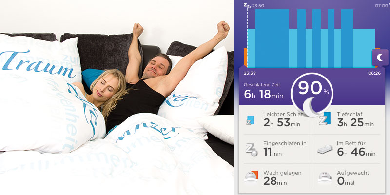 Wie sind die optimalen Schlafphasen in der Nacht verteilt? (schlafen