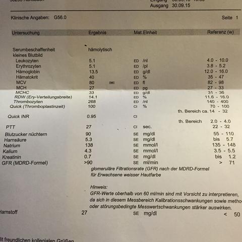 Wie Sind Die Werte Der Blutabnahme Gesundheit Arzt Doktor