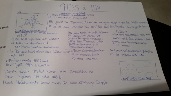 Wie Soll Ich Am Besten Ein Plakat Gestalten Zum Thema Aids Und Hiv