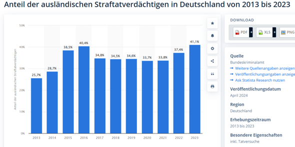 Bild zum Beitrag