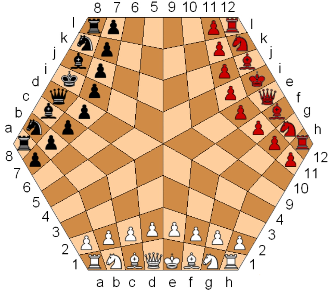 Wie Spielt Man Schach Wie Spielt Man Schach