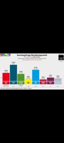 Bild zum Beitrag