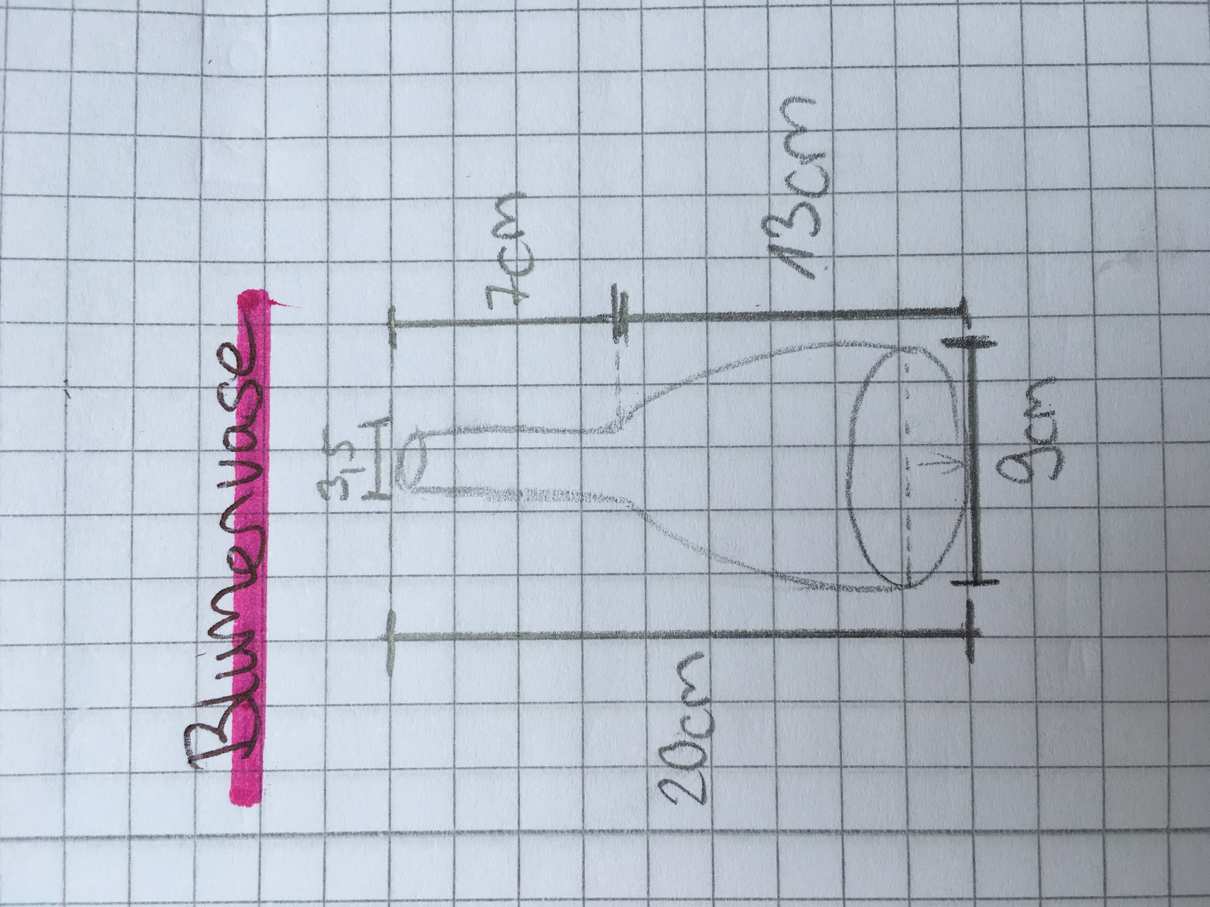 Wie Stelle Ich Eine Funktion Von Einer Ungleichmassigen Vase Auf Schule Mathe Mathematik