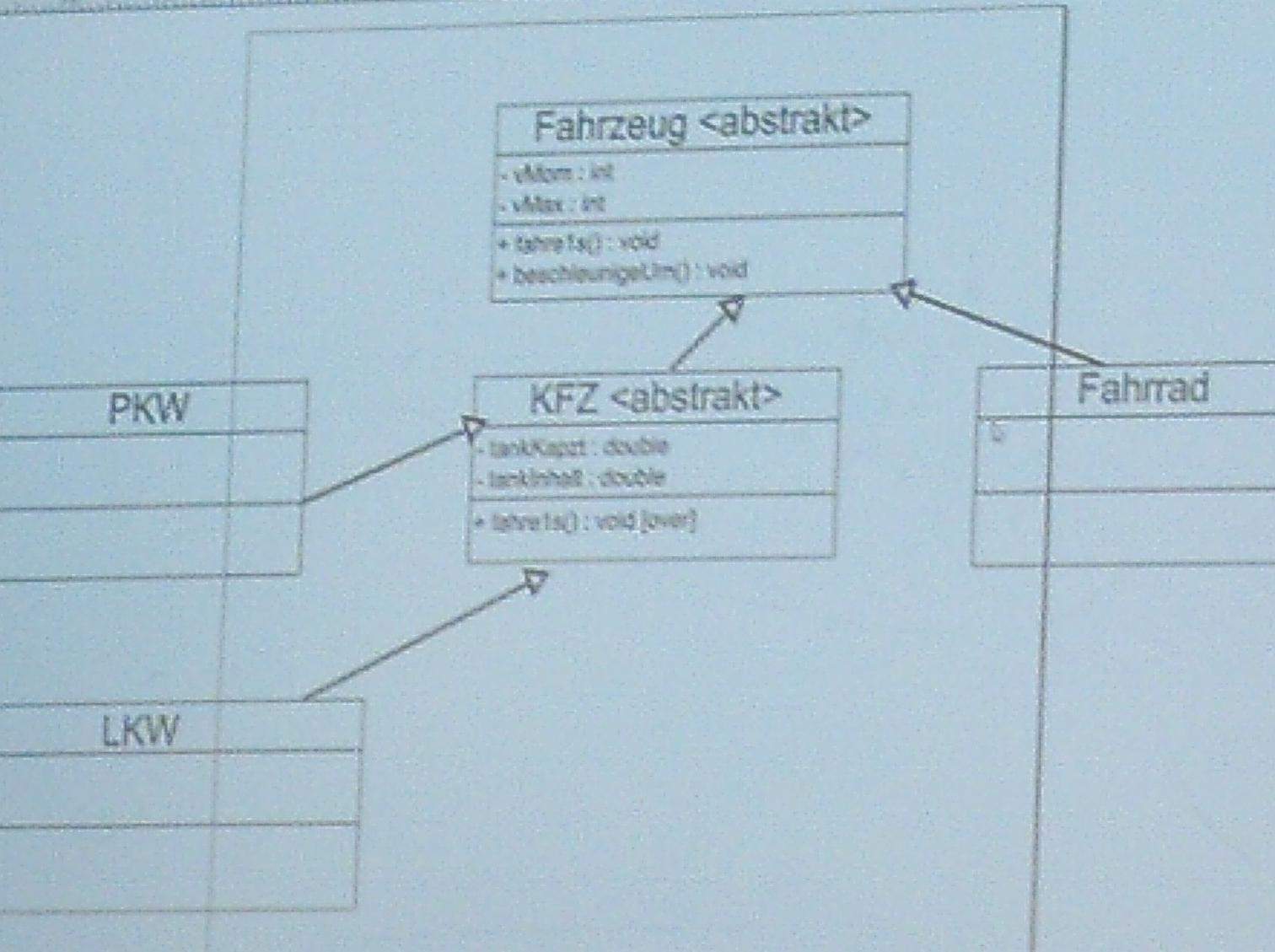 Uml sequence diagram if - wolfprize