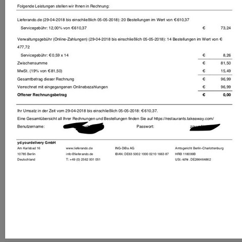Wie Verrechnet Lieferando Abrechnung Buchhaltung Verrechnung