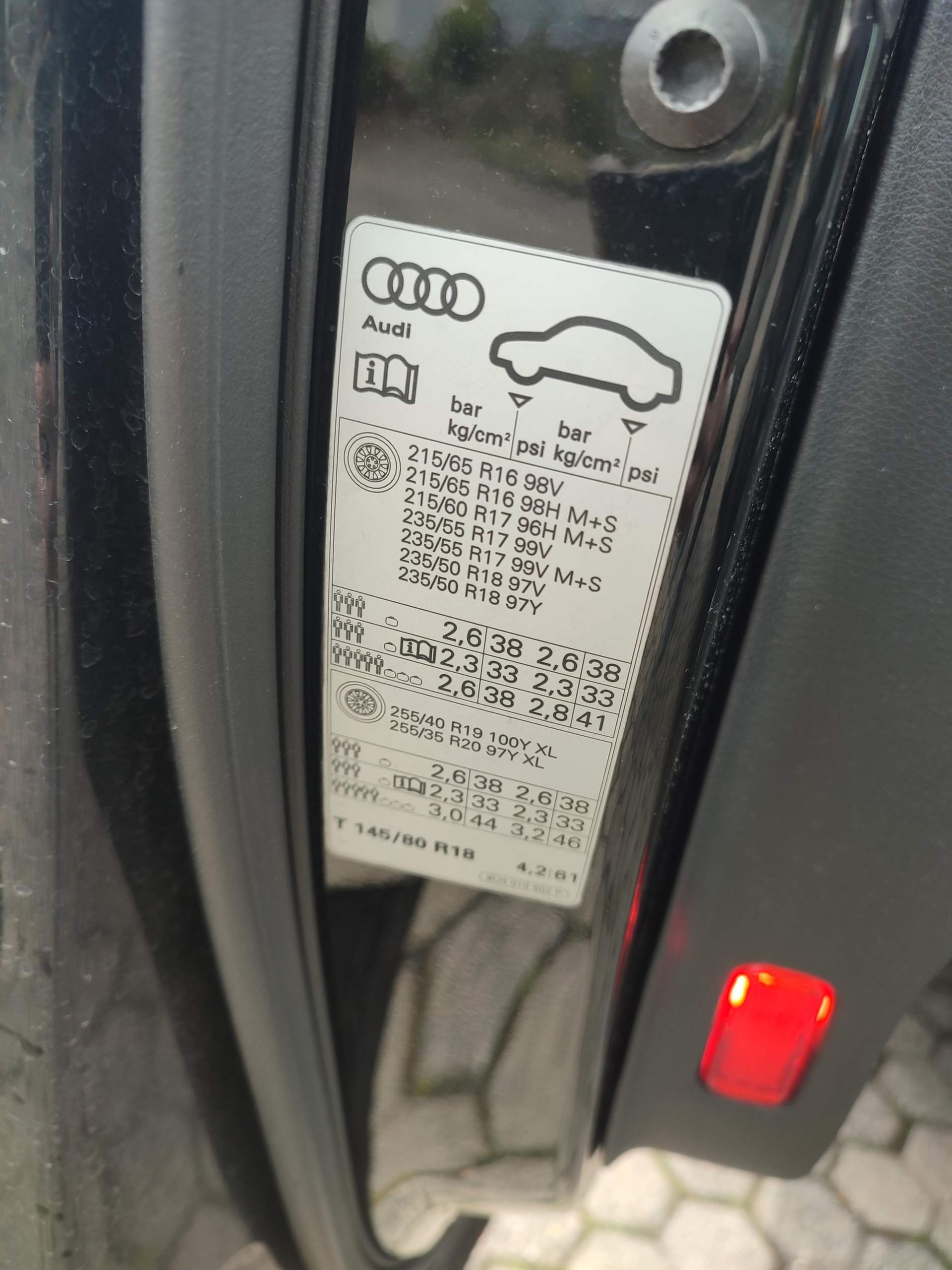 Wie viel bar müssen in die Reifen? (Werkstatt, TÜV, VW)
