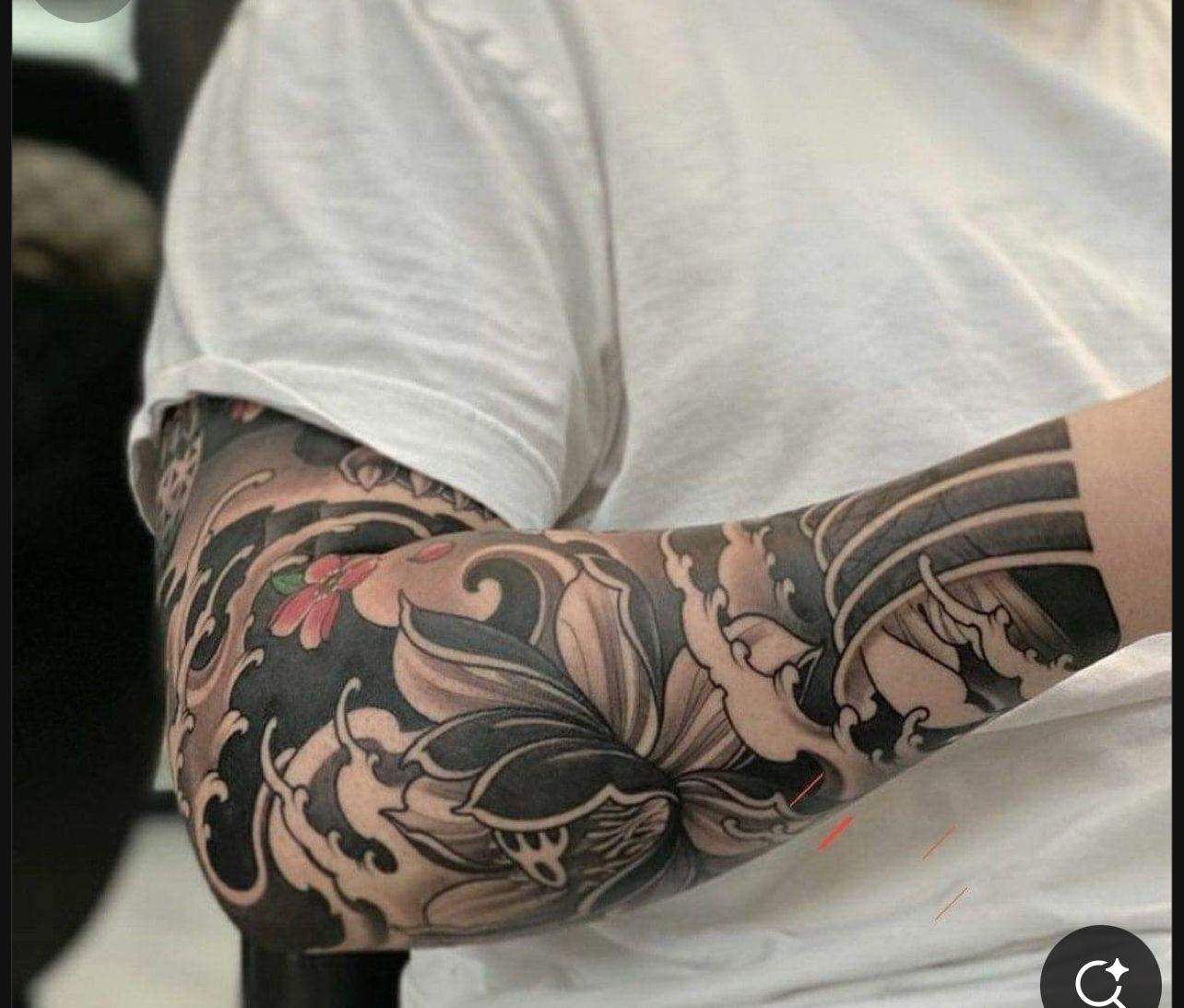 Wie Viel Kostet Ein Tattoo Am Unterarm Wie viel kostet ein full sleeve irezumi tattoos? (Männer, Aussehen, Tattoo)