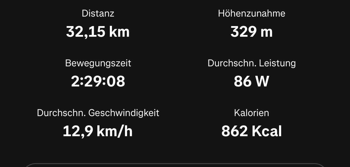 Wie viel Watt sollte man mit den Fahrrad schaffen? (Sport, Polizei