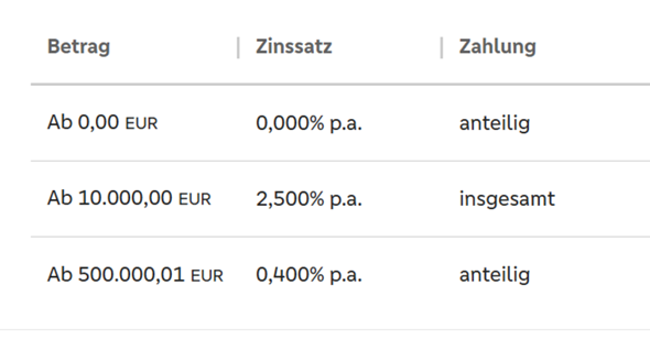 Bild zum Beitrag