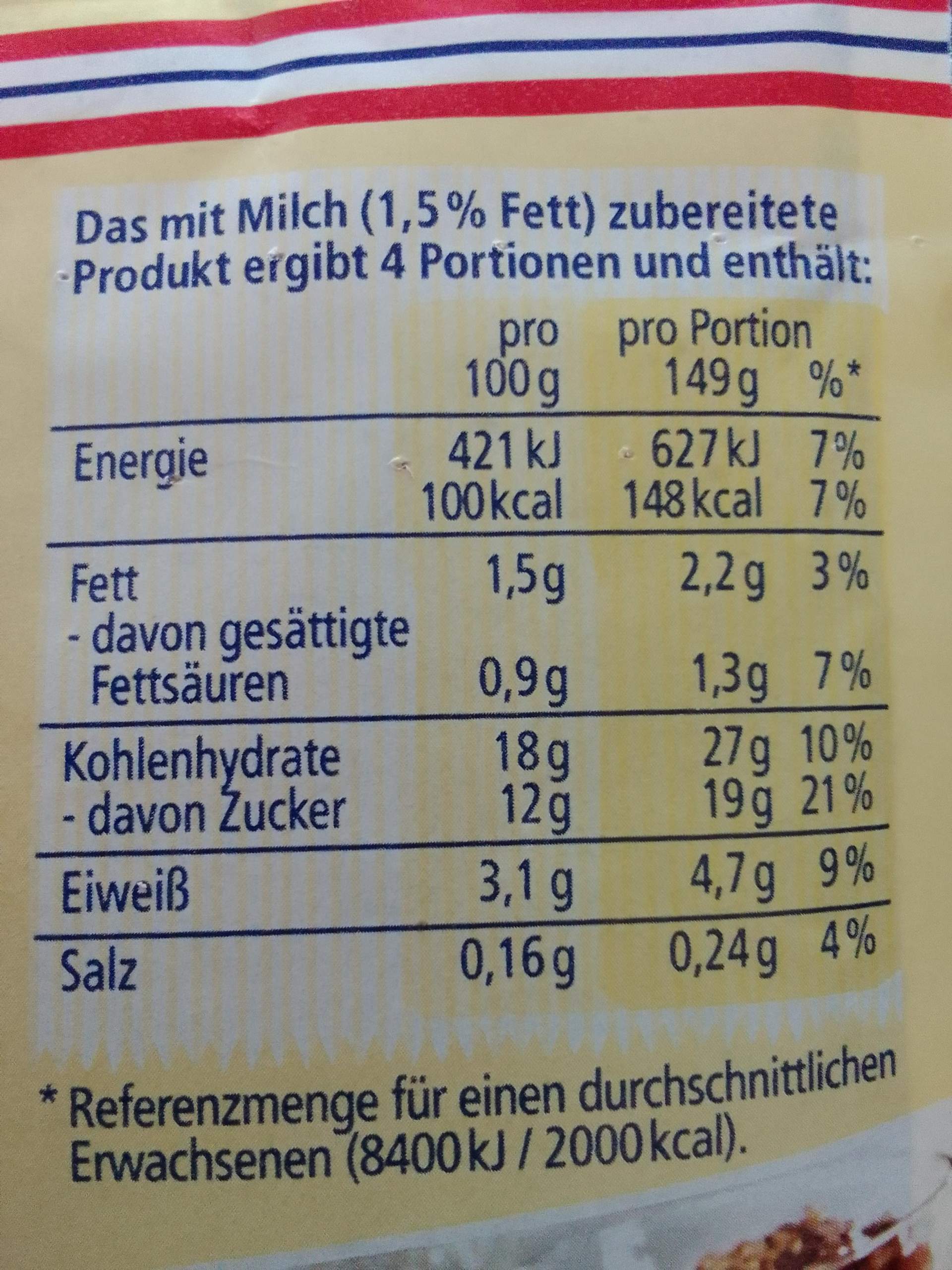 Silikonform Raketen-Raumschiff – Für Fondant, Kuchen, Seife & Mehr, Lebensmittelecht, Hitzebeständig Bis 200°C