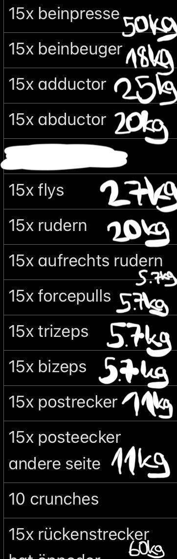 Wie Viel Kalorien Hab Ich Verbrannt wie viele kalorien verbrannt? (Gym)
