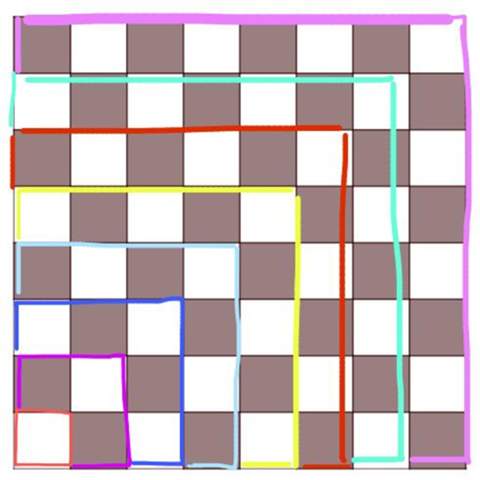 Wie viele mögliche Quadrate in einem 8x8 Schachbrett?