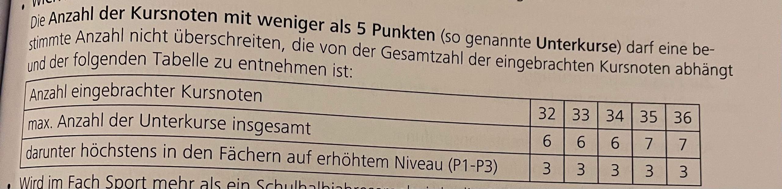 Wie viele Unterkurse wären das? (Schule, Ausbildung und Studium, Abitur)