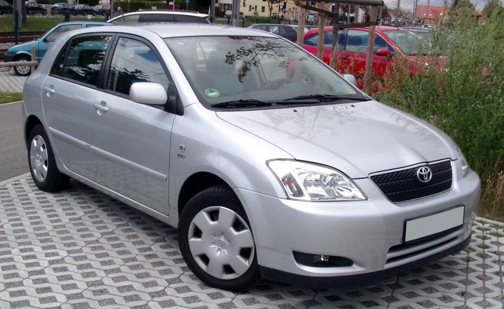 Wie weit kommt man mit dem Reservetank? (Auto, Sprit, Tank)