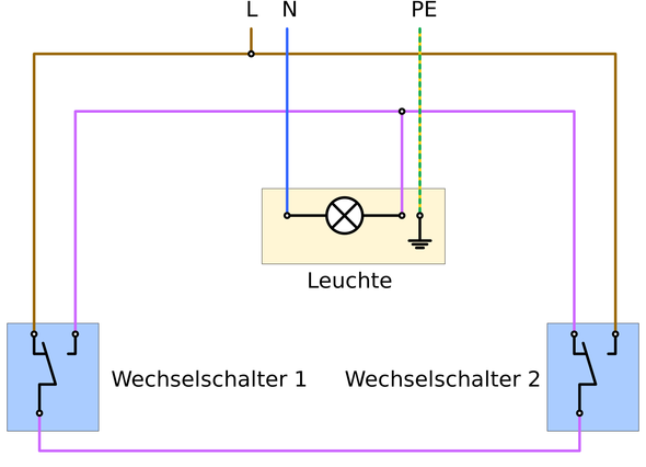 TopHomer Wechselschalter Für Generator – 25 A, 380 V, Manueller Umschalter Mit 12 Klemmen