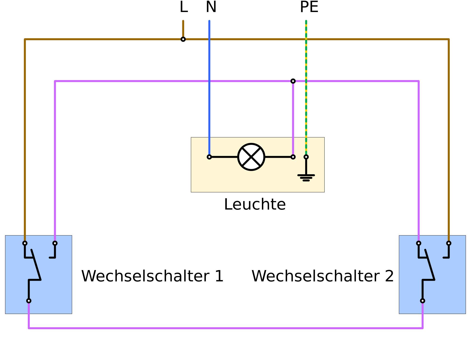 Wie wird der FeuchtraumWechselschalter angeschlossen? (Elektrik, Elektro) Wie wird der FeuchtraumWechselschalter angeschlossen? (Elektrik, Elektro)