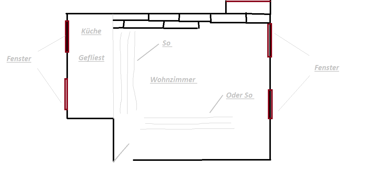 Wie würdet Ihr den Laminatboden verlegen? (Boden, Laminat, Möglichkeiten)