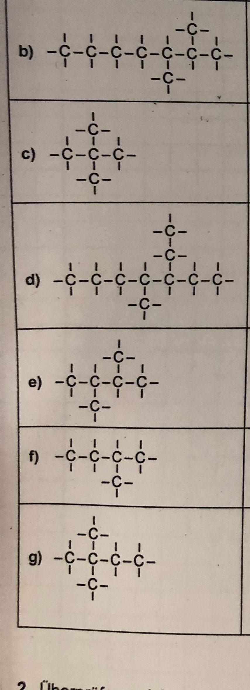 Wie würdet ihr diese organischen Verbindungen benennen? (Chemie