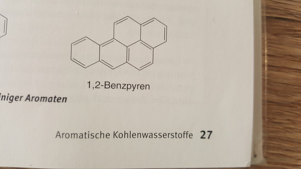 Wie Zählt Man Karten Wie Zählt Man Karten