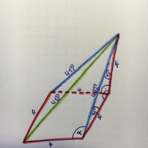 Die Pyramide - (Mathematik, Geometrie)