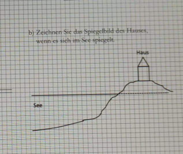 Wie Zeichne ich das spiegelbild des hauses, wenn es sich im See ... Wie Zeichne ich das spiegelbild des hauses, wenn es sich im See ...