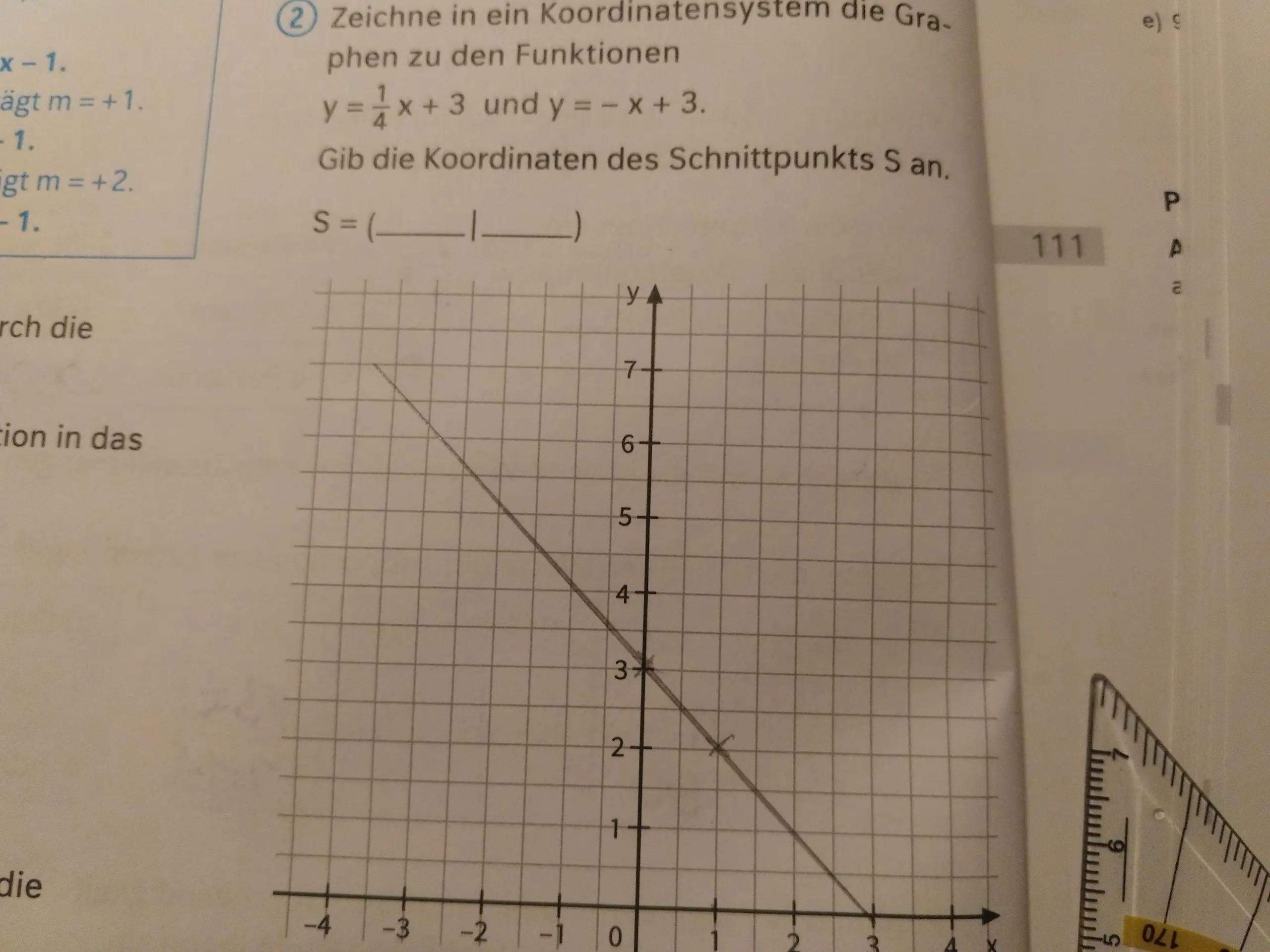 wie zeichne ich die koordinaten schule mathe