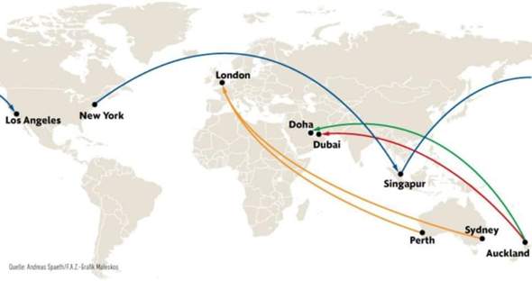 Wieso Dauert Es Zwischen Australien Und New York Mit Dem Flieger Uber 25 Std Wieso Fliegen Die Durch Europa Wenn Die Erde Rund Ware Musste Der Flug Reise Reisen Und Urlaub