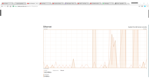Das ist ein bild vom taskmanager (zensiert) - (Internet, Empfang, senden)