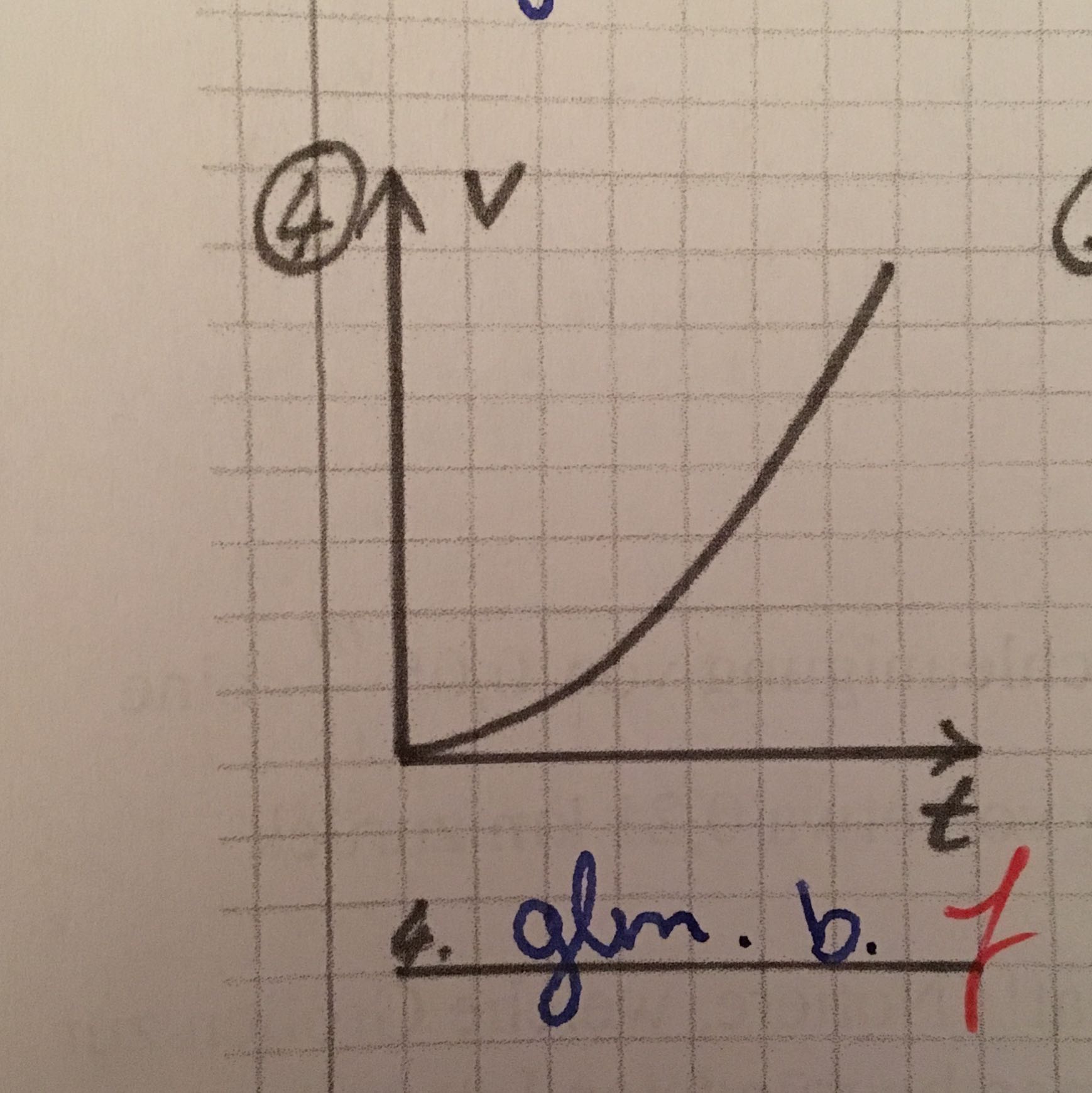 Wieso ist das keine gleichmäßig beschleunigte Bewegung? (Physik)