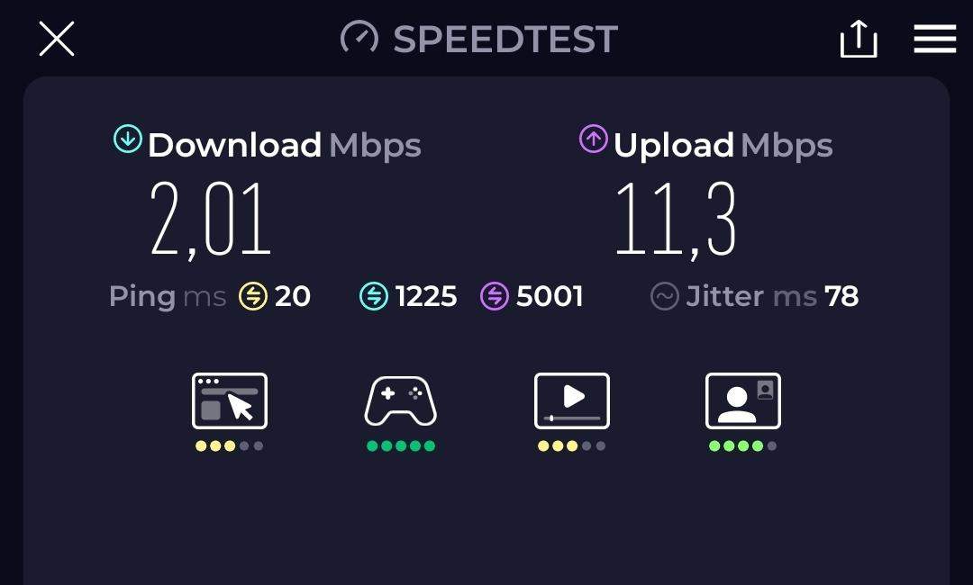 Wieso ist die Downloadgeschwindigkeit so schlecht? (Internet, Download