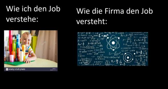 - (Psychologie, Arbeit, Ausbildung und Studium)