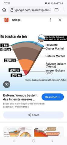 Bild zum Beitrag