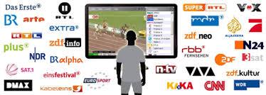 Private TV Sender - (TV, Fernsehen, online)