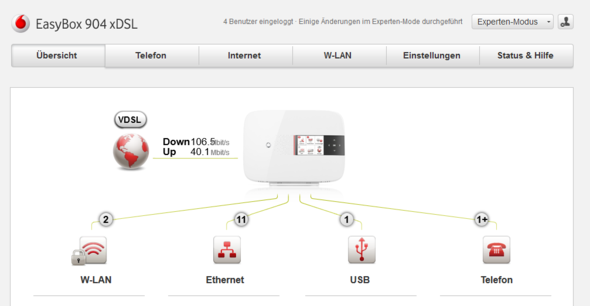 Anzeige an Router - (Internet, dLAN, Devolo)