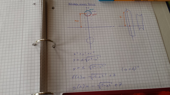 Volumen eines Torus - (Schule, Körper, Mathe)